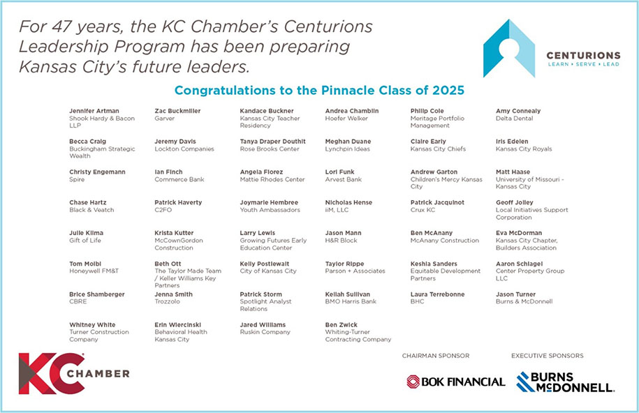 List of Centurions Pinnacle C/O 2025 members.