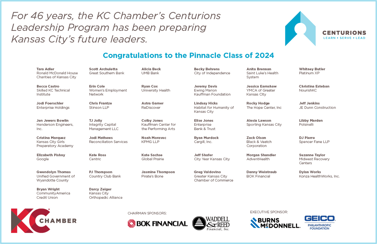 Graphic with Centurions logo congratulating the Pinnacle Class of 2024 and listing the class members by name.
